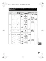 Предварительный просмотр 133 страницы Olympus E-30 Manual De Instrucciones