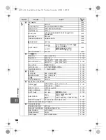 Предварительный просмотр 140 страницы Olympus E-30 Manual De Instrucciones