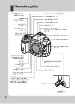 Preview for 2 page of Olympus E-30 Manual De Instruções