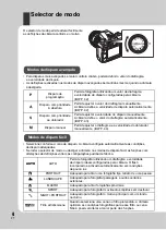 Preview for 4 page of Olympus E-30 Manual De Instruções