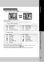 Preview for 5 page of Olympus E-30 Manual De Instruções