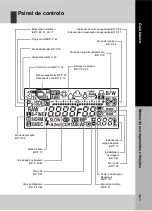 Preview for 7 page of Olympus E-30 Manual De Instruções