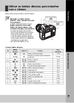 Предварительный просмотр 21 страницы Olympus E-30 Manual De Instruções