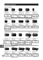 Предварительный просмотр 130 страницы Olympus E-30 Manual De Instruções