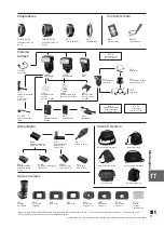 Предварительный просмотр 131 страницы Olympus E-30 Manual De Instruções