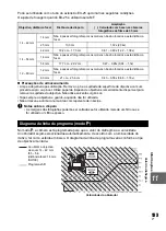 Предварительный просмотр 133 страницы Olympus E-30 Manual De Instruções