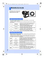 Preview for 4 page of Olympus E-30 Manuel D'Instructions