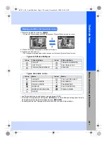 Preview for 5 page of Olympus E-30 Manuel D'Instructions