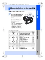 Предварительный просмотр 21 страницы Olympus E-30 Manuel D'Instructions