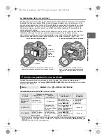 Предварительный просмотр 35 страницы Olympus E-30 Manuel D'Instructions