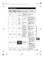 Предварительный просмотр 123 страницы Olympus E-30 Manuel D'Instructions