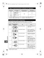 Предварительный просмотр 132 страницы Olympus E-30 Manuel D'Instructions