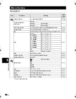 Предварительный просмотр 102 страницы Olympus E-410 - EVOLT Digital Camera SLR Instruction Manual