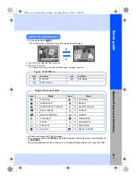Preview for 5 page of Olympus E-450 Instruction Manual