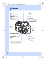 Preview for 2 page of Olympus E-450 Manual De Instrucciones