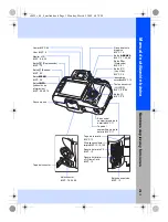 Preview for 3 page of Olympus E-450 Manual De Instrucciones