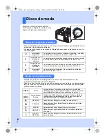 Preview for 4 page of Olympus E-450 Manual De Instrucciones