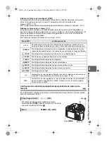 Предварительный просмотр 61 страницы Olympus E-450 Manual De Instrucciones