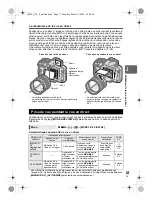 Предварительный просмотр 37 страницы Olympus E-450 Manuel D'Instructions