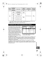 Предварительный просмотр 119 страницы Olympus E-450 Manuel D'Instructions