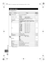 Предварительный просмотр 122 страницы Olympus E-450 Manuel D'Instructions