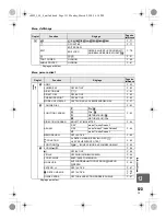 Предварительный просмотр 123 страницы Olympus E-450 Manuel D'Instructions