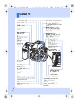 Preview for 2 page of Olympus E-5 Instruction Manual