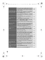 Предварительный просмотр 32 страницы Olympus E-5 Instruction Manual