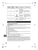 Предварительный просмотр 134 страницы Olympus E-5 Instruction Manual