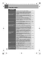 Предварительный просмотр 30 страницы Olympus E-5 Manual De Instrucciones