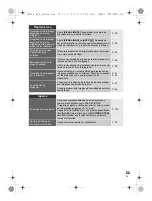 Предварительный просмотр 33 страницы Olympus E-5 Manual De Instrucciones