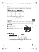 Предварительный просмотр 75 страницы Olympus E-5 Manual De Instrucciones