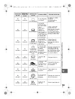 Предварительный просмотр 133 страницы Olympus E-5 Manual De Instrucciones