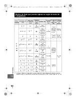 Предварительный просмотр 142 страницы Olympus E-5 Manual De Instrucciones