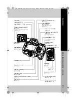 Preview for 3 page of Olympus E-5 Manual De Instruções