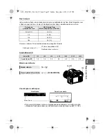 Предварительный просмотр 75 страницы Olympus E-5 Manual De Instruções