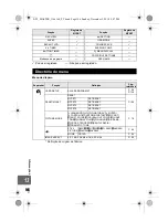 Предварительный просмотр 146 страницы Olympus E-5 Manual De Instruções