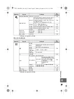 Предварительный просмотр 147 страницы Olympus E-5 Manual De Instruções