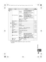 Предварительный просмотр 149 страницы Olympus E-5 Manual De Instruções