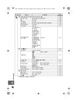 Предварительный просмотр 150 страницы Olympus E-5 Manual De Instruções