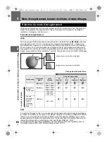 Предварительный просмотр 64 страницы Olympus E-5 Manuel D'Instructions