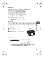 Предварительный просмотр 75 страницы Olympus E-5 Manuel D'Instructions