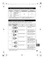 Предварительный просмотр 141 страницы Olympus E-5 Manuel D'Instructions