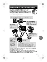 Preview for 111 page of Olympus E-500 - EVOLT Digital Camera Basic Manual