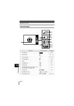 Предварительный просмотр 192 страницы Olympus E-500 - EVOLT Digital Camera Erweiterte Anleitung