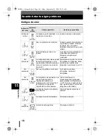 Предварительный просмотр 168 страницы Olympus E-500 - EVOLT Digital Camera Manual Avanzado