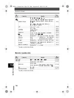 Предварительный просмотр 184 страницы Olympus E-500 - EVOLT Digital Camera Manual Avanzado