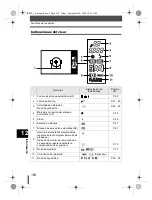 Предварительный просмотр 192 страницы Olympus E-500 - EVOLT Digital Camera Manual Avanzado