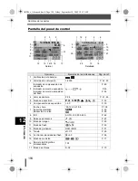 Предварительный просмотр 194 страницы Olympus E-500 - EVOLT Digital Camera Manual Avanzado