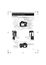 Preview for 3 page of Olympus E-500 - EVOLT Digital Camera Manual De Instruções